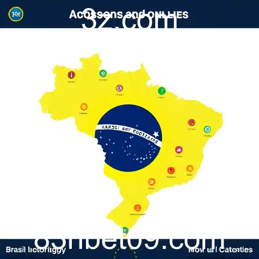 Crescimento dos Jogos Online no Brasil